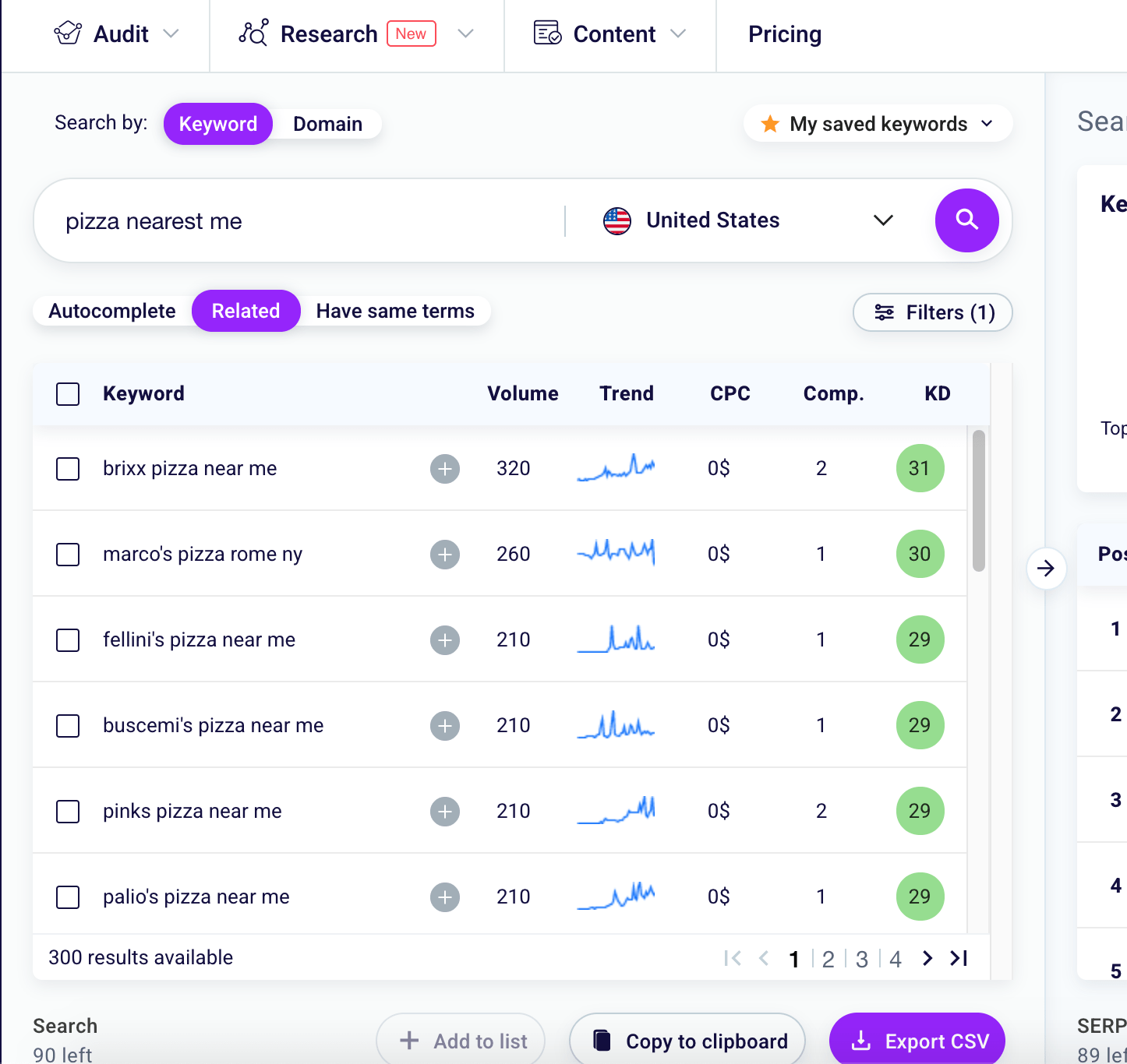 Keyword Research