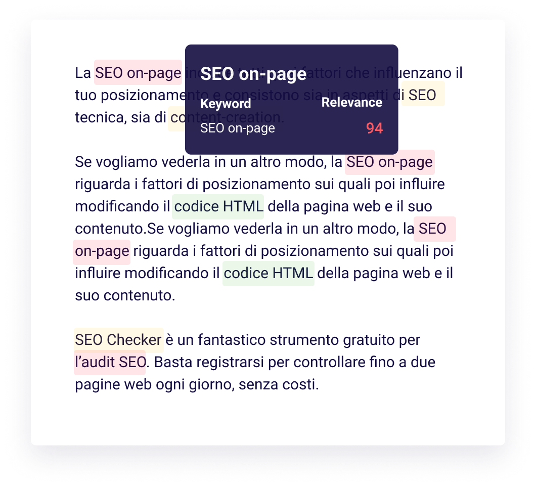 Find Relevant Keywords in our Innovative Heatmap