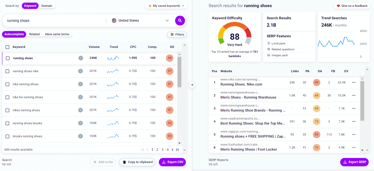 Keyword Explorer